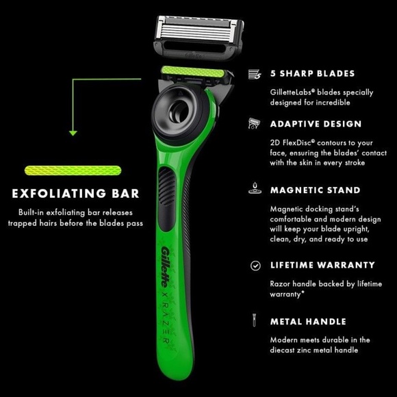 NEW Gillette x Razer Mens Razor Limited Edition Collab - Picture 3 of 9